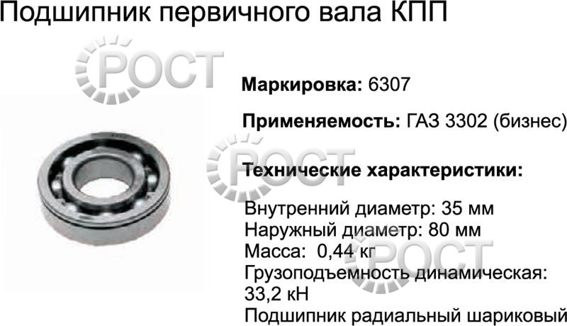 Подшипник (50307) (6307) вала первичного КПП-5 Г-3302 Бизнес дв.4216 Евро-4 закрытый