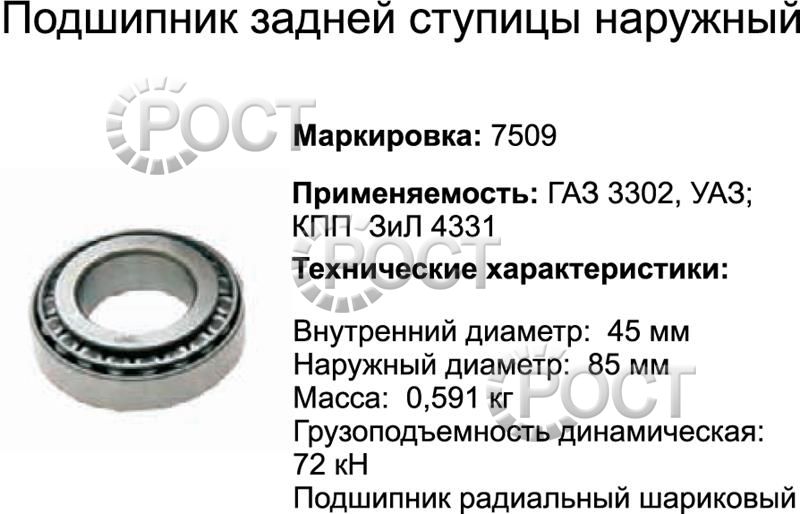 Подшипник (7509) ступицы задней Г-3302 , УАЗ (наружный) (32209, VKHB 9006)