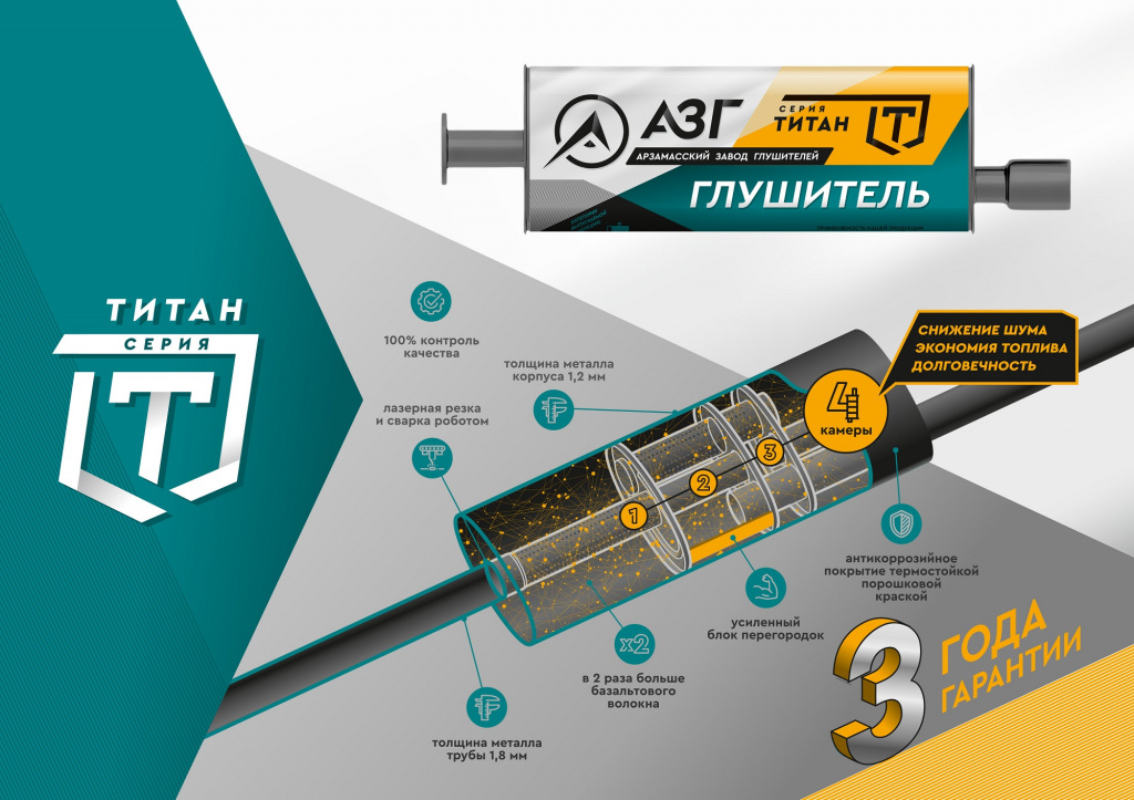 АЗГ TITAN.jpg
