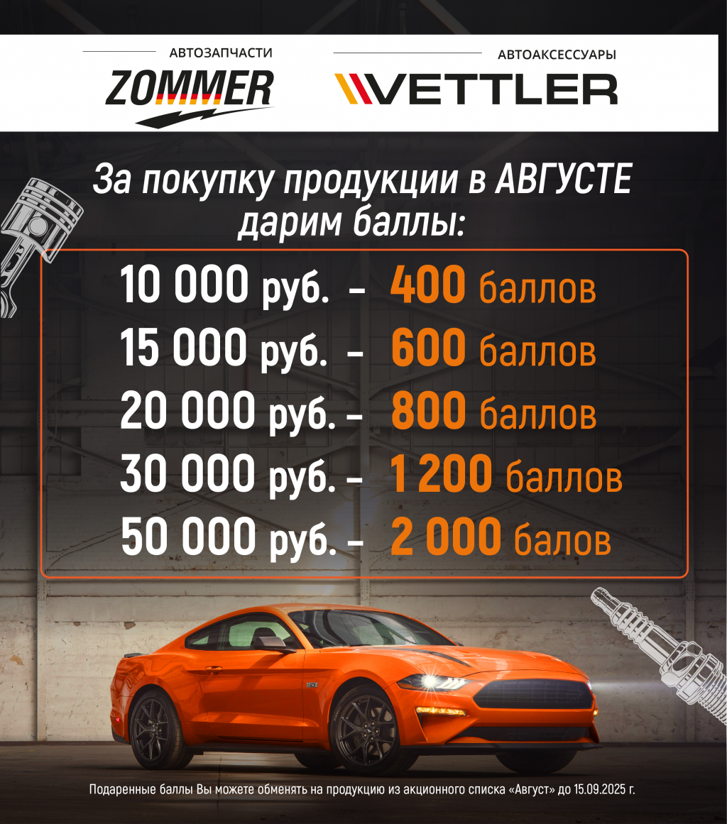 ZV_Баллы Август_1.png