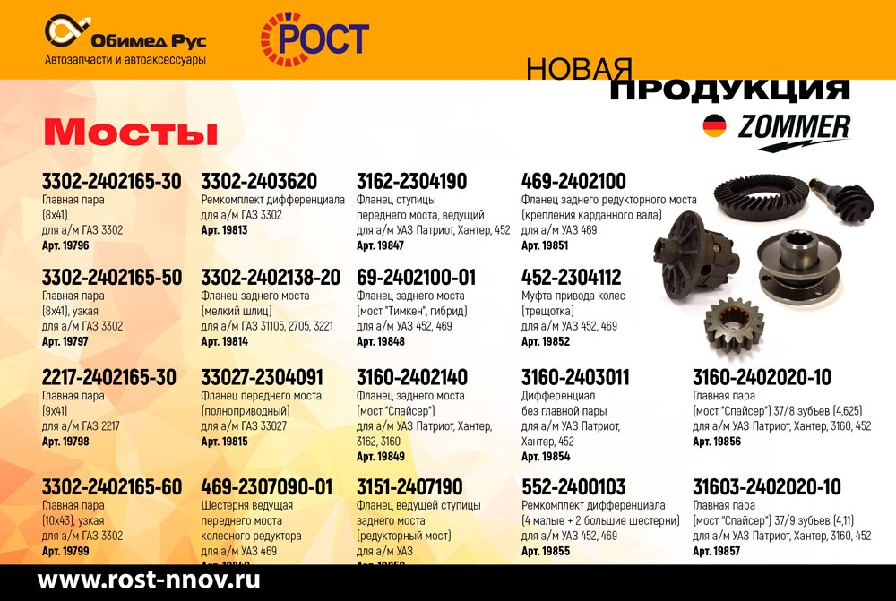 ZOMMER_mosty-web.jpg