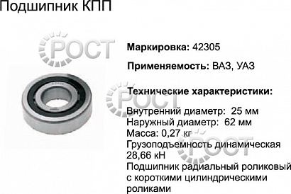 Подшипник (42305) вала вторичного КПП ВАЗ-2108, вала промежуточного УАЗ (17422)