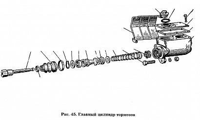 Цилиндр главный тормозной Г-52, 53 с/о
