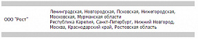 Территория продаж ООО "Рост"
